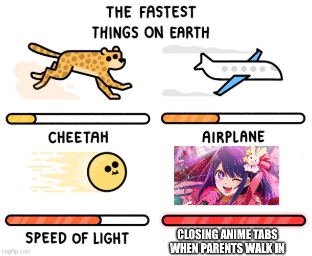 CLOSING ANIME TABS WHEN PARENTS WALK IN | image tagged in fastest thing on earth | made w/ Imgflip meme maker