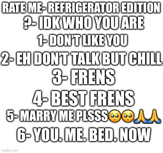 Rate me refrigerator edition Blank Meme Template