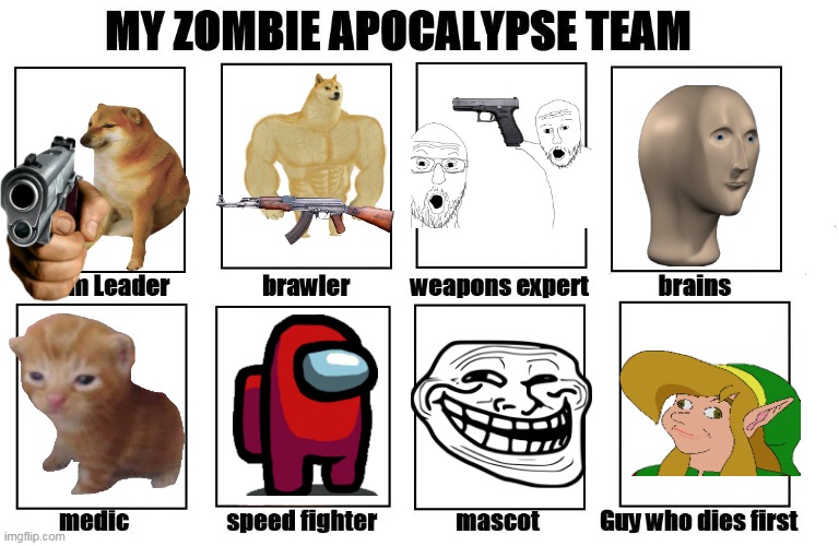 were so dead in the apocalypse | image tagged in my zombie apocalypse team,buff doge vs cheems,zombies | made w/ Imgflip meme maker