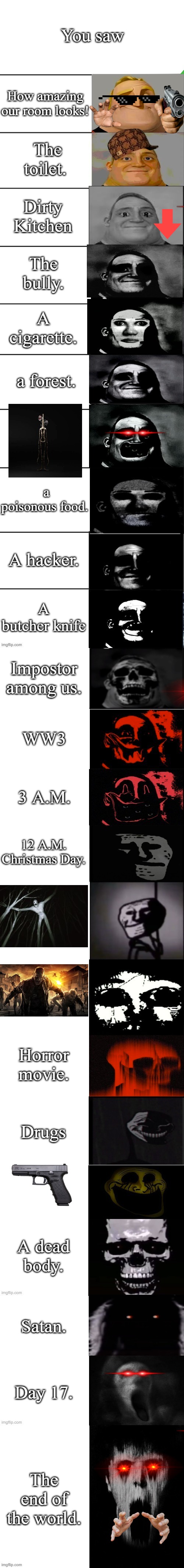 Bob Parr Becoming Uncanny (2nd Extended) | You saw; How amazing our room looks! The toilet. Dirty Kitchen; The bully. A cigarette. a forest. a poisonous food. A hacker. A butcher knife; Impostor among us. WW3; 3 A.M. 12 A.M. Christmas Day. Horror movie. Drugs; A dead body. Satan. Day 17. The end of the world. | image tagged in bob parr becoming uncanny 2nd extended | made w/ Imgflip meme maker