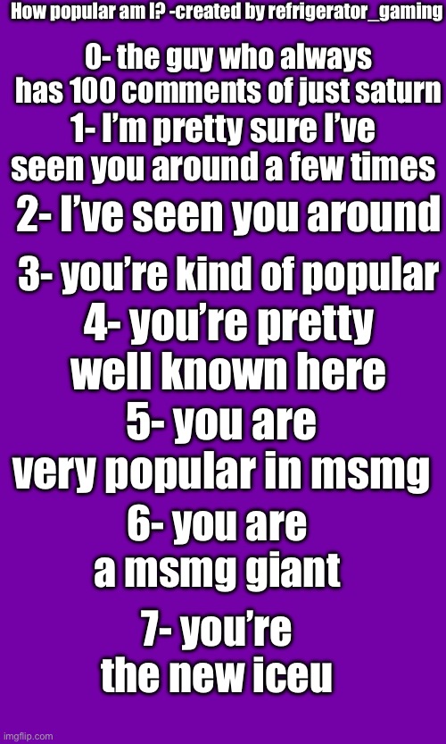 Msmg popularity test Blank Meme Template