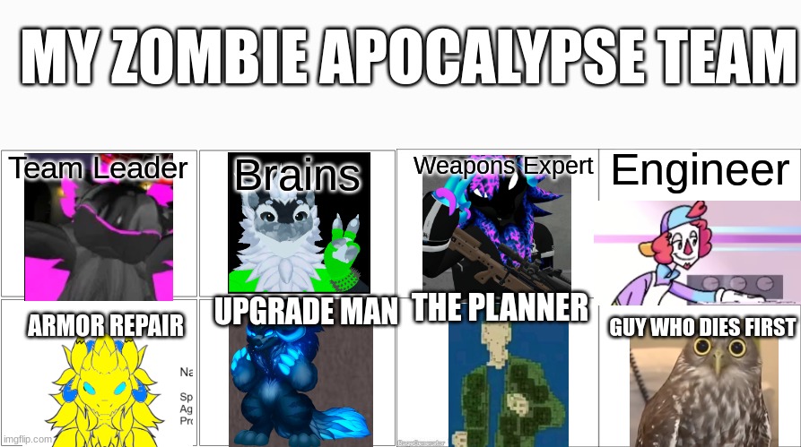 My Zombie Apocalypse Team | MY ZOMBIE APOCALYPSE TEAM; Engineer; Team Leader; Brains; Weapons Expert; UPGRADE MAN; THE PLANNER; ARMOR REPAIR; GUY WHO DIES FIRST | image tagged in memes,blank comic panel 2x2,4 panel comic,my zombie apocalypse team | made w/ Imgflip meme maker