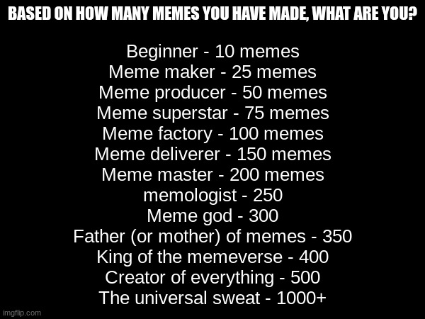What are you? let me know | BASED ON HOW MANY MEMES YOU HAVE MADE, WHAT ARE YOU? Beginner - 10 memes
Meme maker - 25 memes
Meme producer - 50 memes
Meme superstar - 75 memes
Meme factory - 100 memes
Meme deliverer - 150 memes
Meme master - 200 memes
memologist - 250
Meme god - 300
Father (or mother) of memes - 350
King of the memeverse - 400
Creator of everything - 500
The universal sweat - 1000+ | image tagged in not rly a meme | made w/ Imgflip meme maker