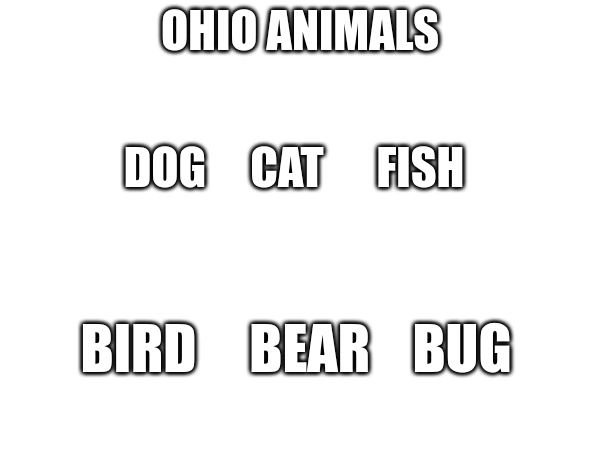 High Quality ohio animals Blank Meme Template