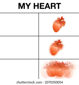 Heartbeat Blank Meme Template