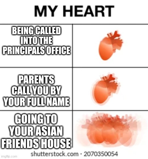 Heartbeat | BEING CALLED INTO THE PRINCIPALS OFFICE; PARENTS CALL YOU BY YOUR FULL NAME; GOING TO YOUR ASIAN FRIENDS HOUSE | image tagged in heartbeat | made w/ Imgflip meme maker