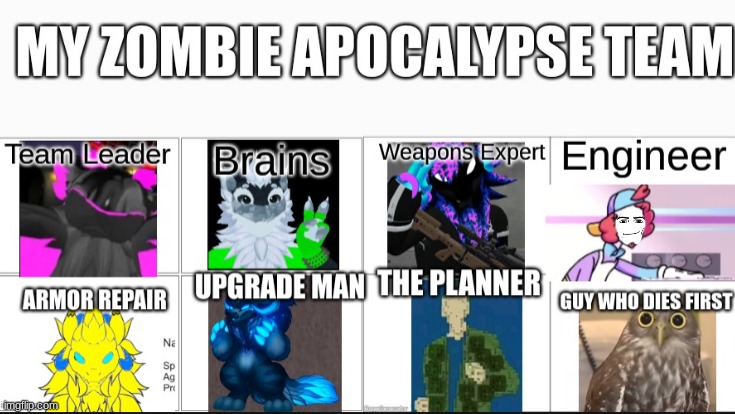 My Zombie Apocalypse Team 2.0 | image tagged in my zombie apocalypse team,my zombie apocalypse team v2 memes | made w/ Imgflip meme maker