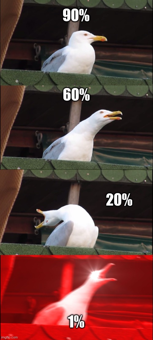 FR ALL ARE PHONES | 90%; 60%; 20%; 1% | image tagged in memes,inhaling seagull | made w/ Imgflip meme maker