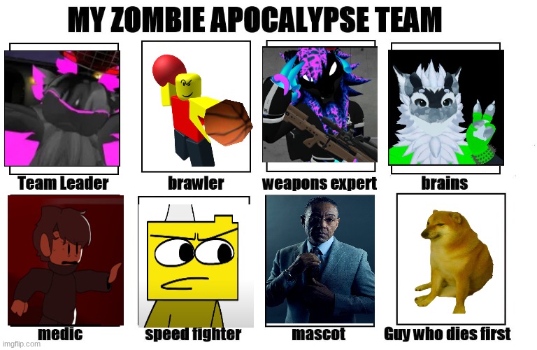 My Zombie Apocalypse Team v3 | image tagged in my zombie apocalypse team,my zombie apocalypse team v2 memes | made w/ Imgflip meme maker