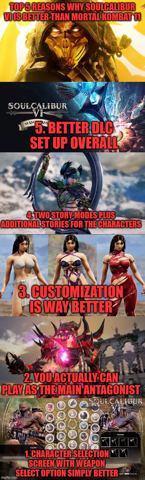 TOP 5 REASONS WHY SOULCALIBUR VI IS BETTER THAN MORTAL KOMBAT 11; 5. BETTER DLC SET UP OVERALL; 4. TWO STORY MODES PLUS ADDITIONAL STORIES FOR THE CHARACTERS; 3. CUSTOMIZATION IS WAY BETTER; 2. YOU ACTUALLY CAN PLAY AS THE MAIN ANTAGONIST; 1. CHARACTER SELECTION SCREEN WITH WEAPON SELECT OPTION SIMPLY BETTER | image tagged in mortal kombat,soulcalibur,fighting,dlcs,weapons | made w/ Imgflip meme maker
