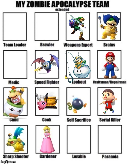 Added metaknight and lakitu (no sonic or other non Nintendo characters, also only add a maximum of 2!) | image tagged in nintendo,my zombie apocalypse team,why are you reading the tags | made w/ Imgflip meme maker