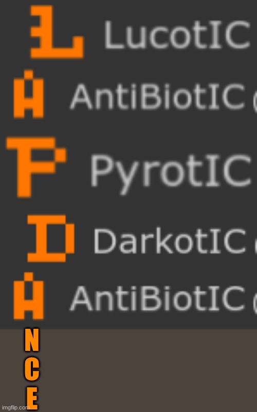 N
C
E | made w/ Imgflip meme maker