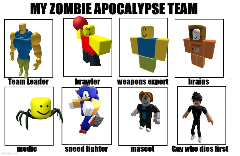 My Zombie Apocalypse Team | image tagged in my zombie apocalypse team | made w/ Imgflip meme maker