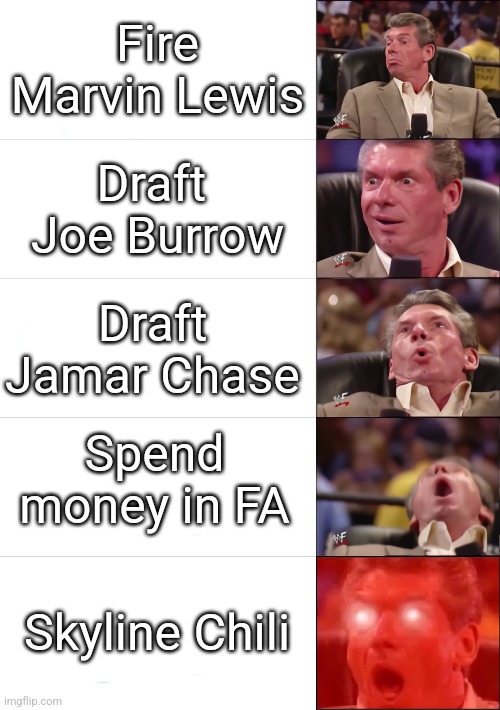 Vince McMahon 5 tier | Fire Marvin Lewis; Draft  Joe Burrow; Draft Jamar Chase; Spend money in FA; Skyline Chili | image tagged in vince mcmahon 5 tier,bengals | made w/ Imgflip meme maker