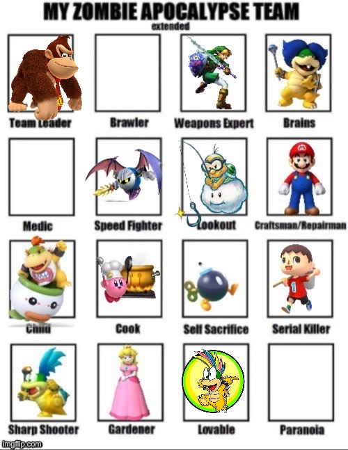Added DK and Lemmy | image tagged in reposts,nintendo | made w/ Imgflip meme maker