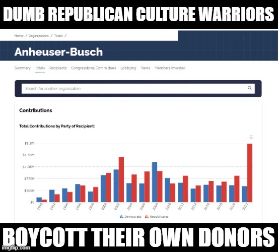 Not that it's surprising for hateful bigots to be so politically inept. | DUMB REPUBLICAN CULTURE WARRIORS; BOYCOTT THEIR OWN DONORS | image tagged in bud light,boycott,clown car republicans,congratulations you played yourself,transgender,conservative logic | made w/ Imgflip meme maker
