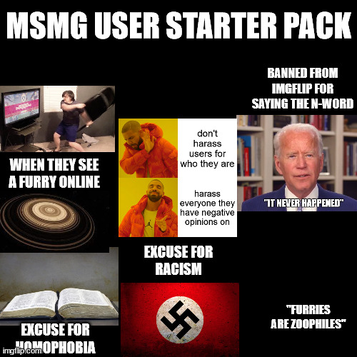 MSMG USER STARTER PACK; BANNED FROM IMGFLIP FOR SAYING THE N-WORD; WHEN THEY SEE A FURRY ONLINE; EXCUSE FOR
RACISM; "FURRIES ARE ZOOPHILES"; EXCUSE FOR
HOMOPHOBIA | made w/ Imgflip meme maker