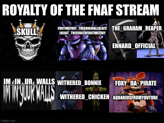 What my friends think I do | ROYALTY OF THE FNAF STREAM; FUNTIMEFOXY_THEORIGINALLOLBIT/
LOLBIT_THECOOLERFUNTIMEFOXY; THE_GRAHAM_REAPER; .SKULL. ENNARD_OFFICIAL; IM_IN_UR_WALLS; FOXY_DA_PIRATE; WITHERED_BONNIE; WITHERED_CHICKEN; AQUARIUSFROMYOUTUBE | image tagged in superior royalty,if you read this tag you are cursed | made w/ Imgflip meme maker