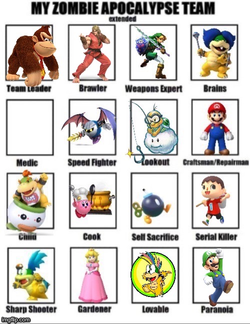 I added Luigi and Ken | image tagged in nintendo | made w/ Imgflip meme maker