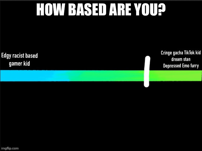 How based are you? | image tagged in how based are you | made w/ Imgflip meme maker