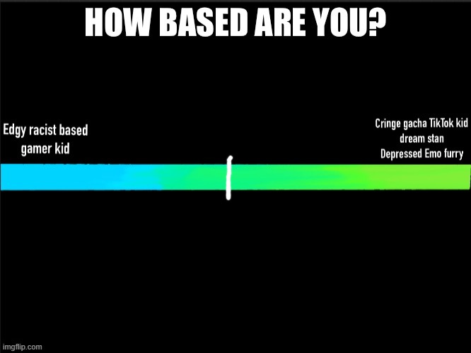 do you agree | image tagged in how based are you | made w/ Imgflip meme maker