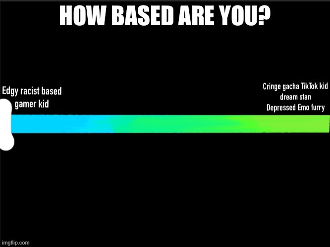 agreed? | image tagged in how based are you | made w/ Imgflip meme maker