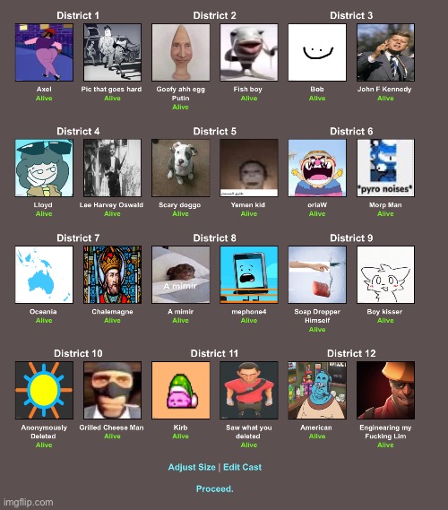 That’s the hunger games complete (Kirb was Entered on another Post) | made w/ Imgflip meme maker