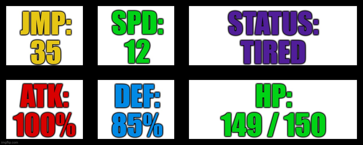 F wkrd | STATUS:
TIRED; JMP:
35; SPD:
12; HP:
149 / 150; ATK:
100%; DEF:
85% | made w/ Imgflip meme maker