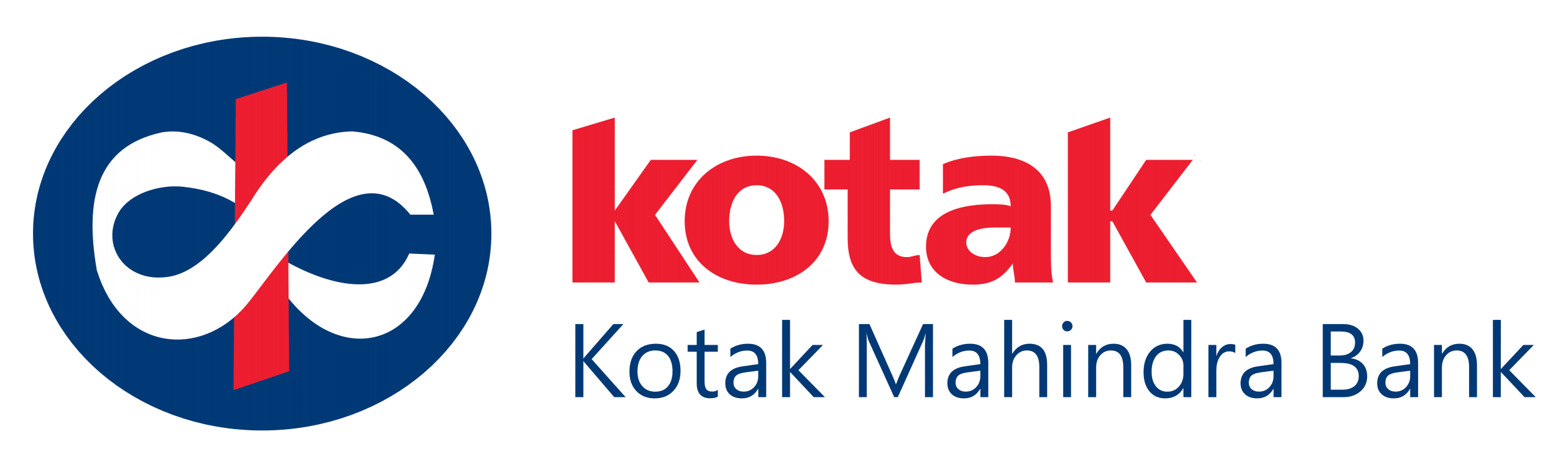 Kotak Blank Meme Template
