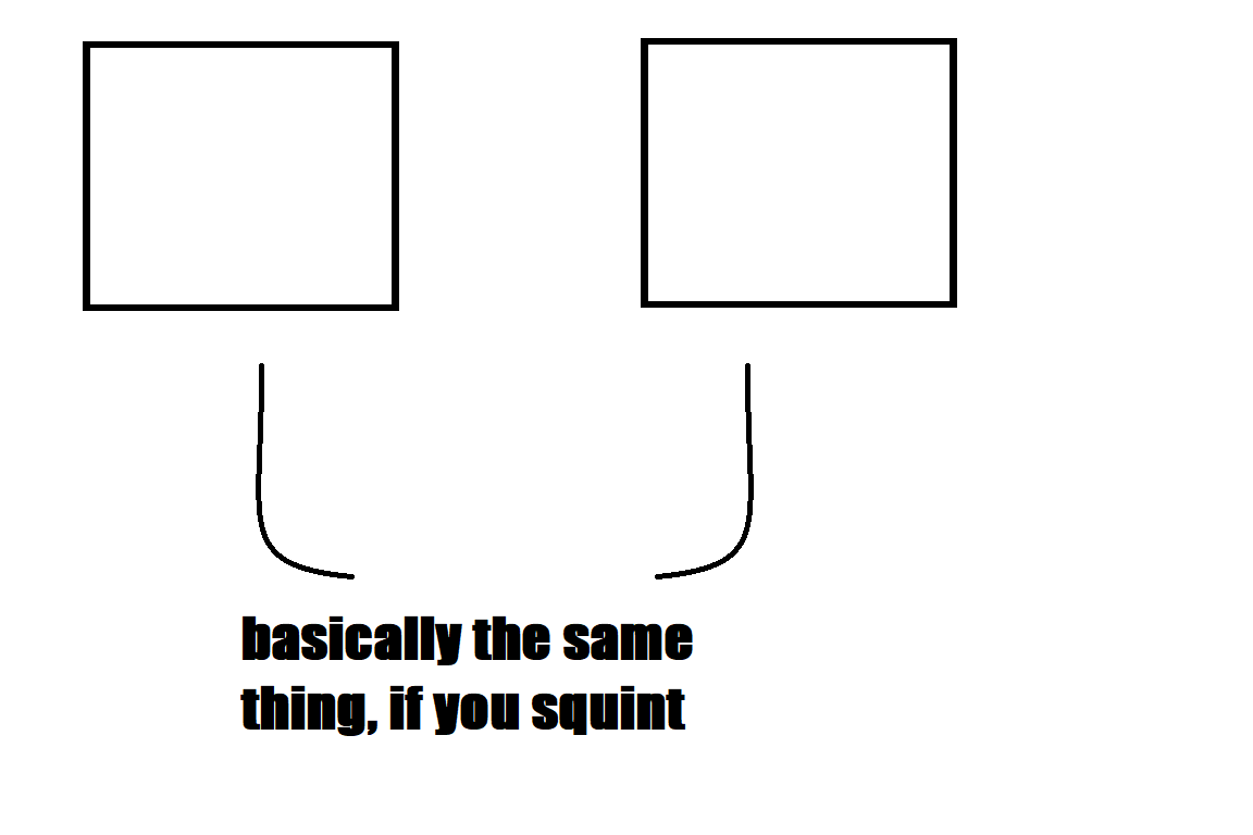 High Quality basically the same thing, if you squint Blank Meme Template