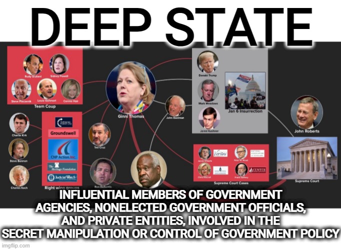 DEEP IN THE THROAT OF THE STATE | DEEP STATE; INFLUENTIAL MEMBERS OF GOVERNMENT AGENCIES, NONELECTED GOVERNMENT OFFICIALS, AND PRIVATE ENTITIES, INVOLVED IN THE SECRET MANIPULATION OR CONTROL OF GOVERNMENT POLICY | image tagged in deep state,secret,manipulation,banana republic,shadow government,coup | made w/ Imgflip meme maker