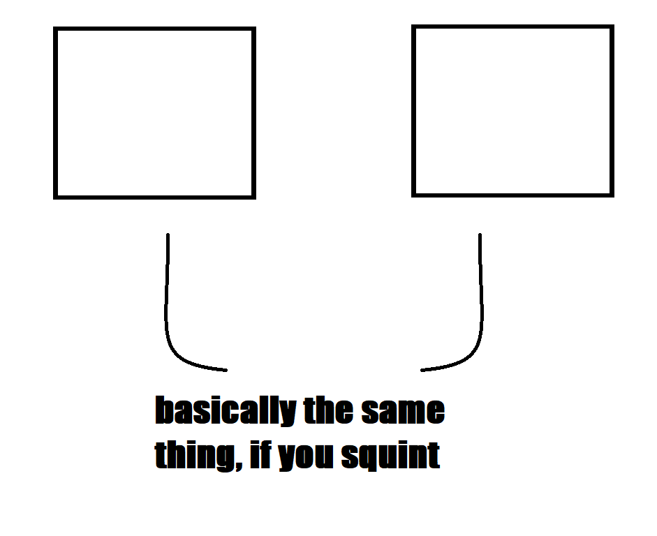 basically the same thing, if you squint Blank Meme Template