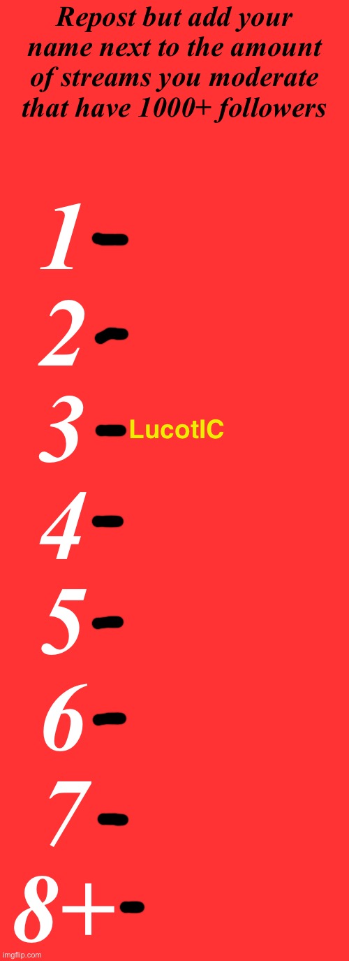 Trend | Repost but add your name next to the amount of streams you moderate that have 1000+ followers; 1

2

3

4

5

6

7

8+; LucotIC | image tagged in memes,blank transparent square | made w/ Imgflip meme maker