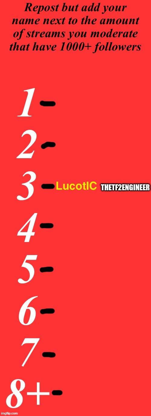 SCP, everyone_a_mod and anti-anime-memes | THETF2ENGINEER | made w/ Imgflip meme maker