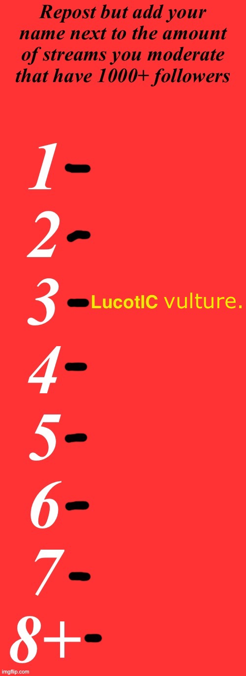 vulture. | made w/ Imgflip meme maker