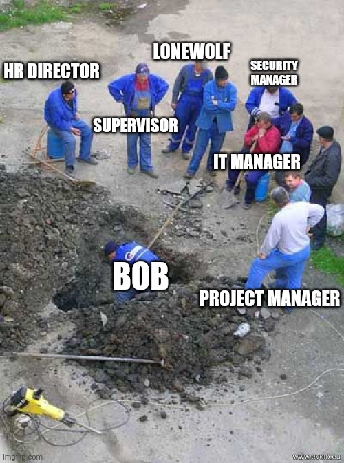 Single Worker Digging Hole Imgflip