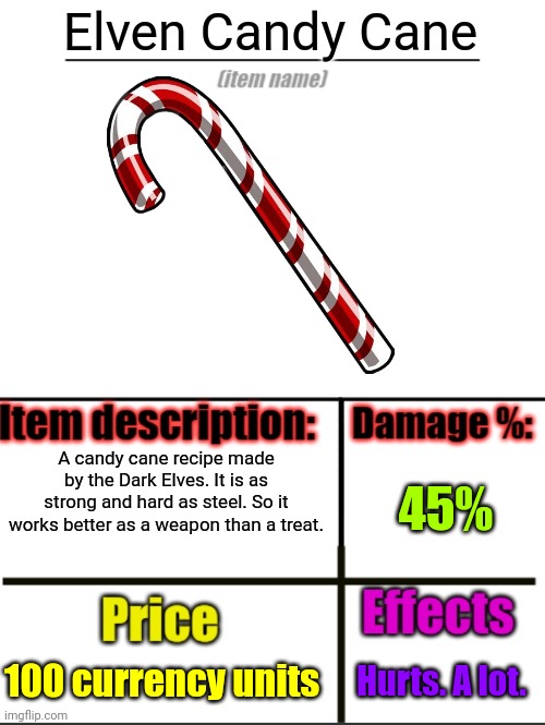 Item-shop extended | Elven Candy Cane; A candy cane recipe made by the Dark Elves. It is as strong and hard as steel. So it works better as a weapon than a treat. 45%; 100 currency units; Hurts. A lot. | image tagged in item-shop extended | made w/ Imgflip meme maker