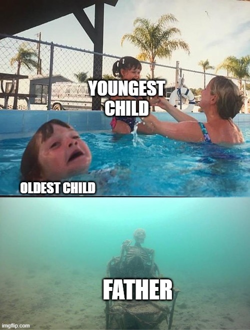 sinking skeleton | YOUNGEST CHILD; OLDEST CHILD; FATHER | image tagged in sinking skeleton | made w/ Imgflip meme maker