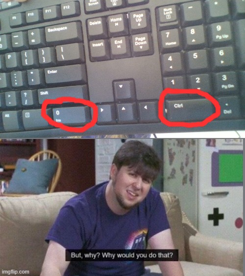 confusing | made w/ Imgflip meme maker