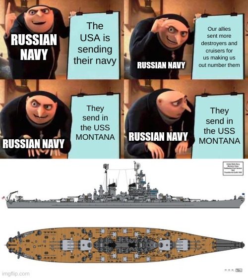 Gru's Plan Meme | The USA is sending their navy; Our allies sent more destroyers and cruisers for us making us out number them; RUSSIAN NAVY; RUSSIAN NAVY; They send in the USS MONTANA; They send in the USS MONTANA; RUSSIAN NAVY; RUSSIAN NAVY | image tagged in memes,gru's plan | made w/ Imgflip meme maker