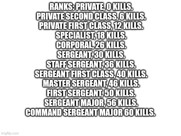 I wish that I could pin this, but I unfortunately can't. :(( | RANKS: PRIVATE, 0 KILLS.
PRIVATE SECOND CLASS, 6 KILLS.
PRIVATE FIRST CLASS, 12 KILLS.
SPECIALIST, 18 KILLS.
CORPORAL, 26 KILLS.
SERGEANT, 30 KILLS.
STAFF SERGEANT, 36 KILLS.
SERGEANT FIRST CLASS, 40 KILLS.
MASTER SERGEANT, 46 KILLS.
FIRST SERGEANT, 50 KILLS.
SERGEANT MAJOR, 56 KILLS.
COMMAND SERGEANT MAJOR 60 KILLS. | made w/ Imgflip meme maker