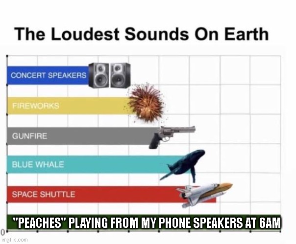 The best alarm ever. | "PEACHES" PLAYING FROM MY PHONE SPEAKERS AT 6AM | image tagged in the loudest sounds on earth,peaches,jack black | made w/ Imgflip meme maker