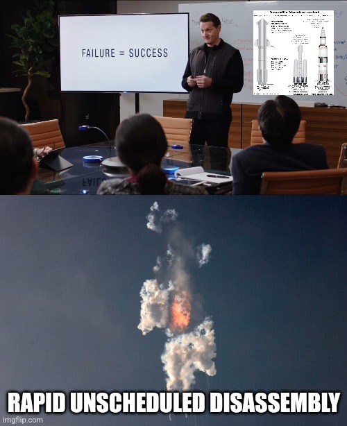 Rapid Unscheduled Disassembly | RAPID UNSCHEDULED DISASSEMBLY | image tagged in spacex,rocket launch,elon musk,failure,success | made w/ Imgflip meme maker