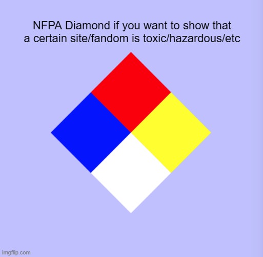 https://imgflip.com/memegenerator/455048845/NFPA-diamond | NFPA Diamond if you want to show that a certain site/fandom is toxic/hazardous/etc | image tagged in nfpa diamond | made w/ Imgflip meme maker