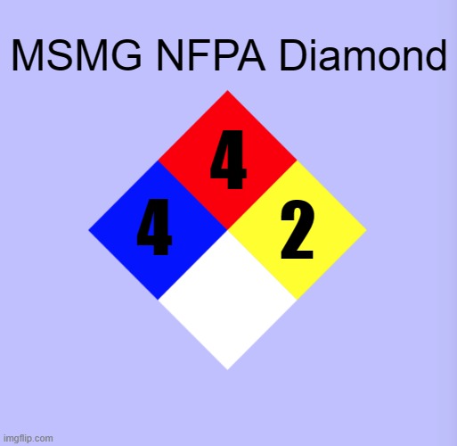 NFPA diamond | MSMG NFPA Diamond; 4; 4; 2 | image tagged in nfpa diamond | made w/ Imgflip meme maker