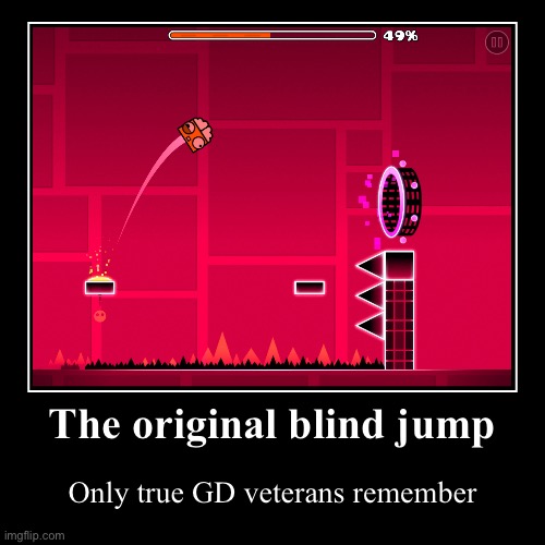 You don’t know what level it is, you’re not a GD veteran. | image tagged in funny,demotivationals | made w/ Imgflip demotivational maker