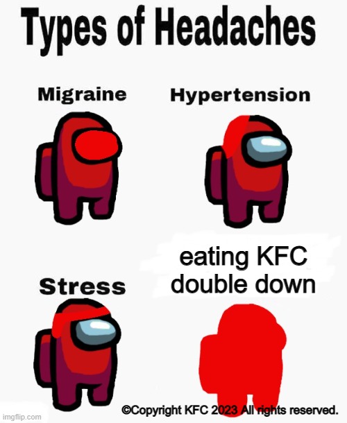 KFC Issues | eating KFC double down; ©Copyright KFC 2023 All rights reserved. | image tagged in among us types of headaches | made w/ Imgflip meme maker