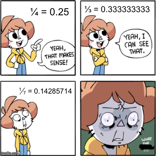 the number 7 is super goofy and fractions can be weird sometimes... combine the two to make hell | ¼ = 0.25; ⅓ = 0.333333333; ⅐ = 0.14285714 | image tagged in owlturd yeah that makes sense,fractions,math,memes,school | made w/ Imgflip meme maker
