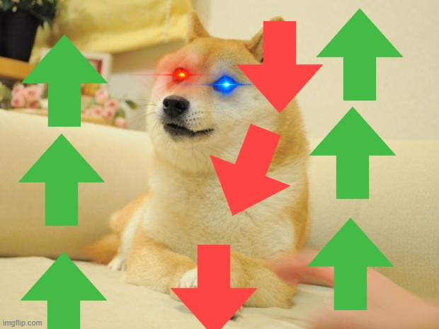 Doeg-ga-gar, creator of IMGFLIP. | image tagged in memes,doge 2 | made w/ Imgflip meme maker