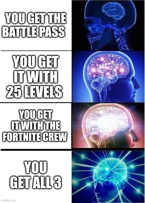 fortnite be like | YOU GET THE BATTLE PASS; YOU GET IT WITH 25 LEVELS; YOU GET IT WITH THE FORTNITE CREW; YOU GET ALL 3 | image tagged in memes,expanding brain | made w/ Imgflip meme maker